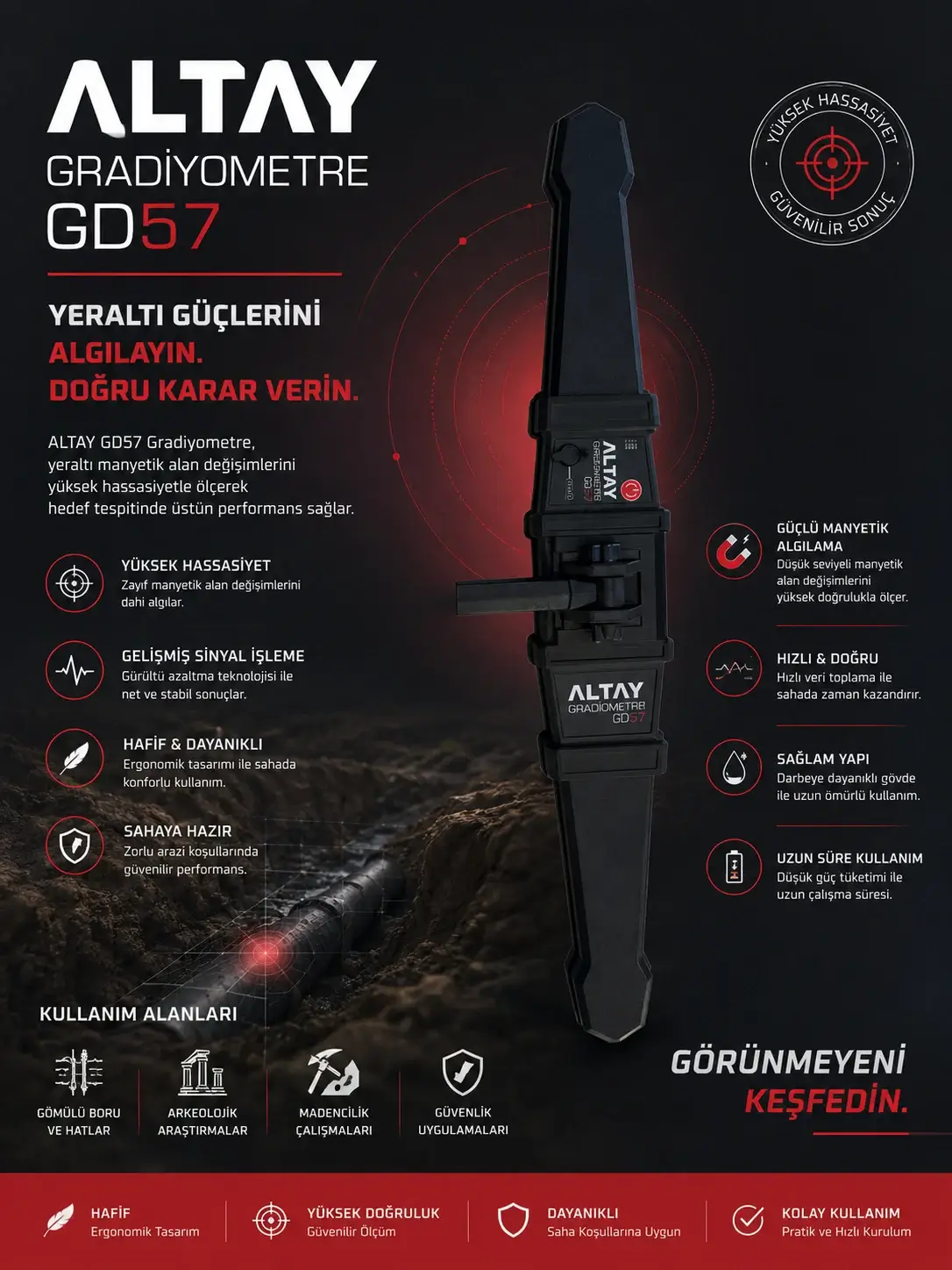 Altay GD57 Gradiometer - Banner Görseli